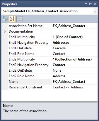 Association properties