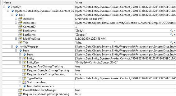 A closer inspection of the dynamic proxy