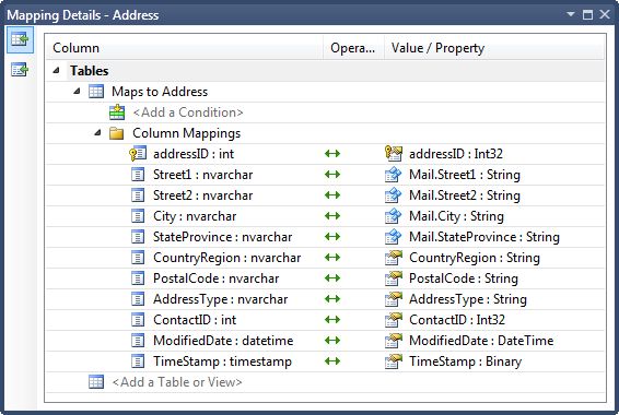 Table columns mapped to complex type properties