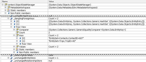 Dangling foreign keys as placeholders for related data that is not yet loaded