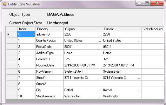 An Address entity with a ComplexType property displayed in the visualizer by reading the ObjectStateEntry