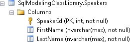 The Speakers SQL Server table created from M
