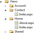 Folders created for each controller in the MVC app solution