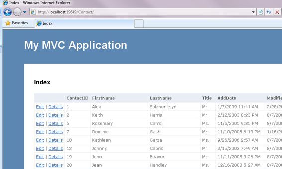 An unadorned Index view of Contact entities