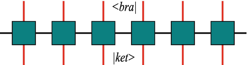 ../images/489509_1_En_2_Chapter/489509_1_En_2_Fig10_HTML.png