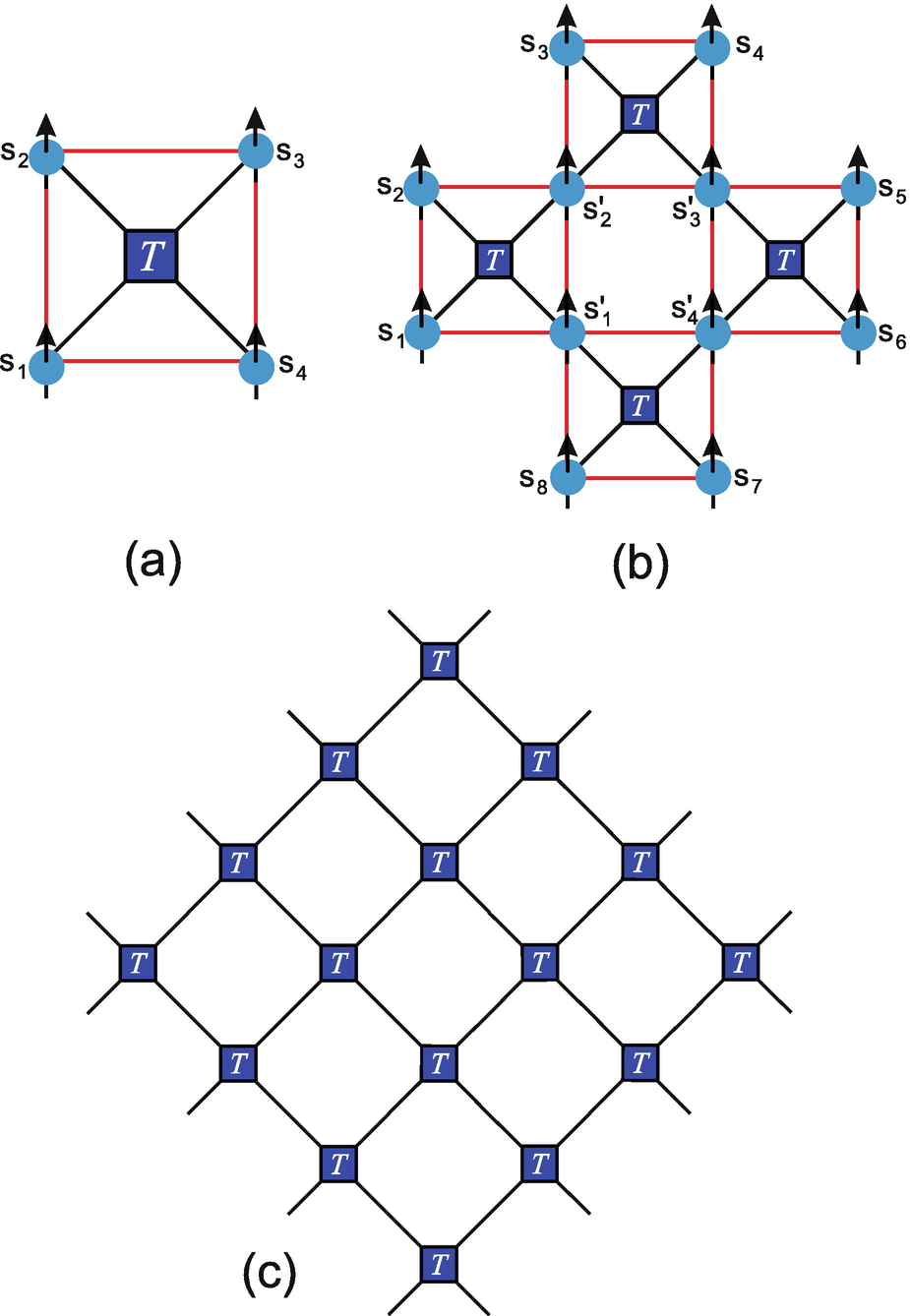 ../images/489509_1_En_3_Chapter/489509_1_En_3_Fig1_HTML.png