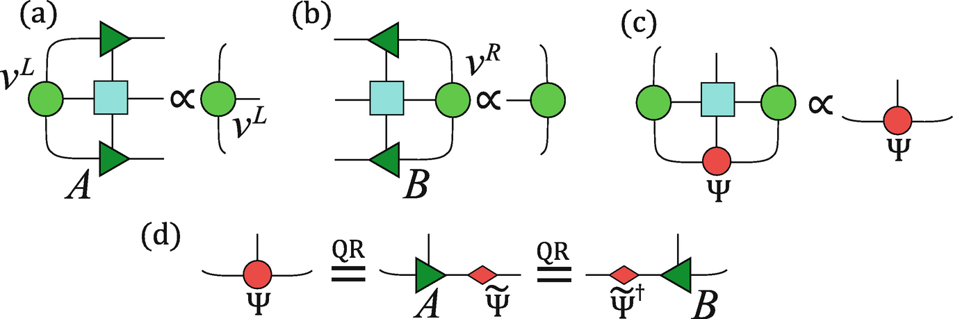 ../images/489509_1_En_5_Chapter/489509_1_En_5_Fig13_HTML.png