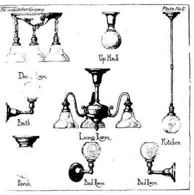 The Tungstolier Company Fixtures