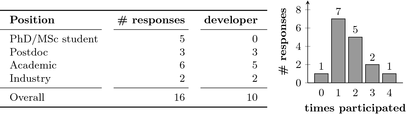 ../images/483146_1_En_12_Chapter/483146_1_En_12_Fig2_HTML.png