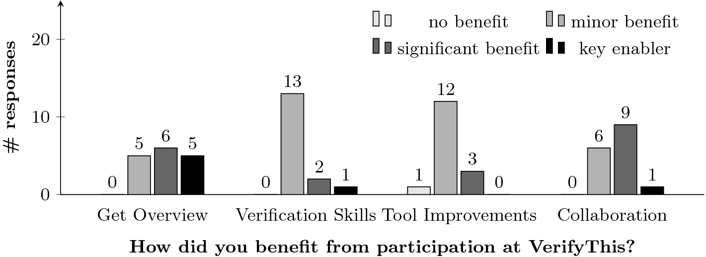 ../images/483146_1_En_12_Chapter/483146_1_En_12_Fig4_HTML.png