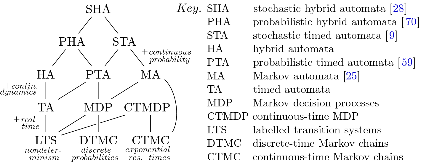 ../images/483146_1_En_5_Chapter/483146_1_En_5_Fig1_HTML.png