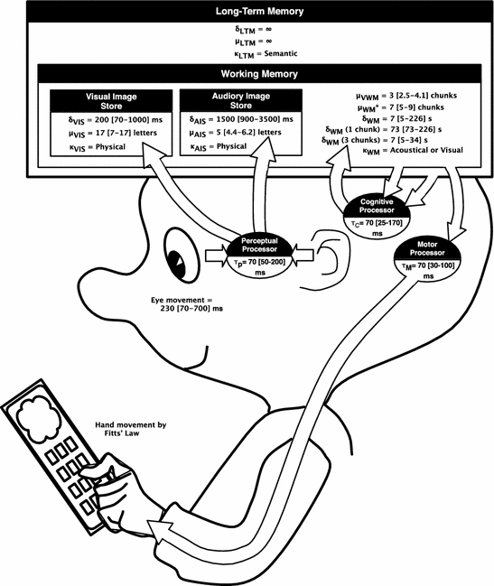 A303804_1_En_14_Fig2_HTML.gif