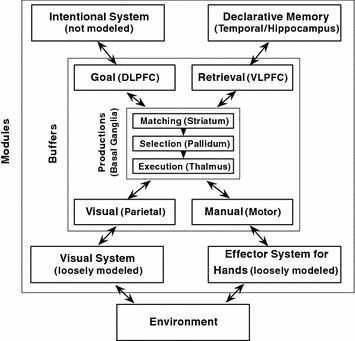 A303804_1_En_14_Fig3_HTML.gif