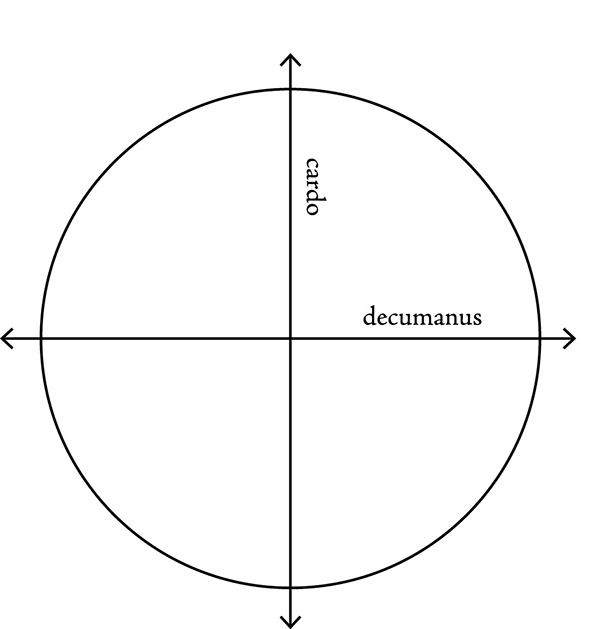 The Urbs Quadrata