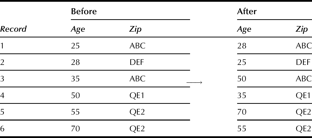 t0020