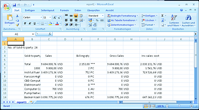 Exported List into Spreadsheet