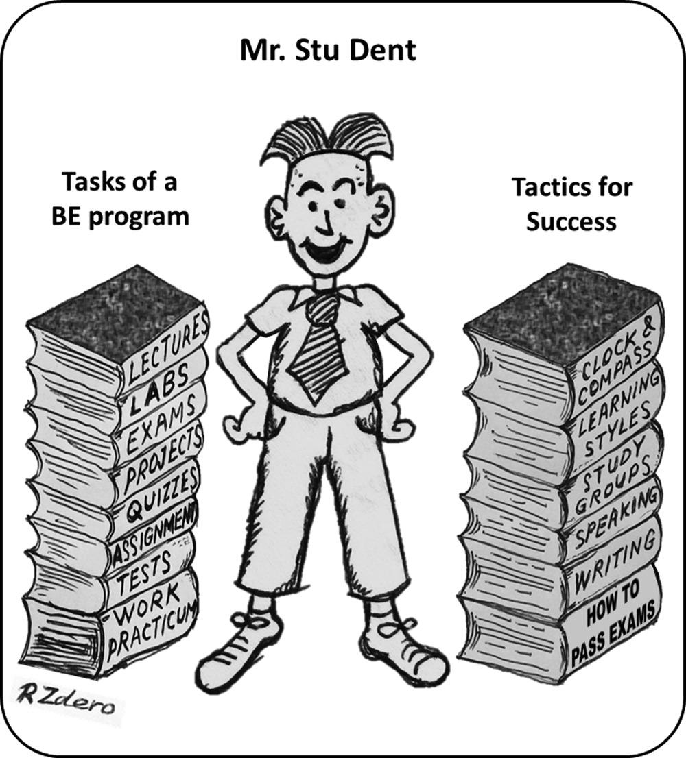 A one-panel cartoon shows an engineering university student named “Mister Stu Dent” who stands between two stacks of books called “tasks of a bachelor of engineering program” and “tactics for success.”