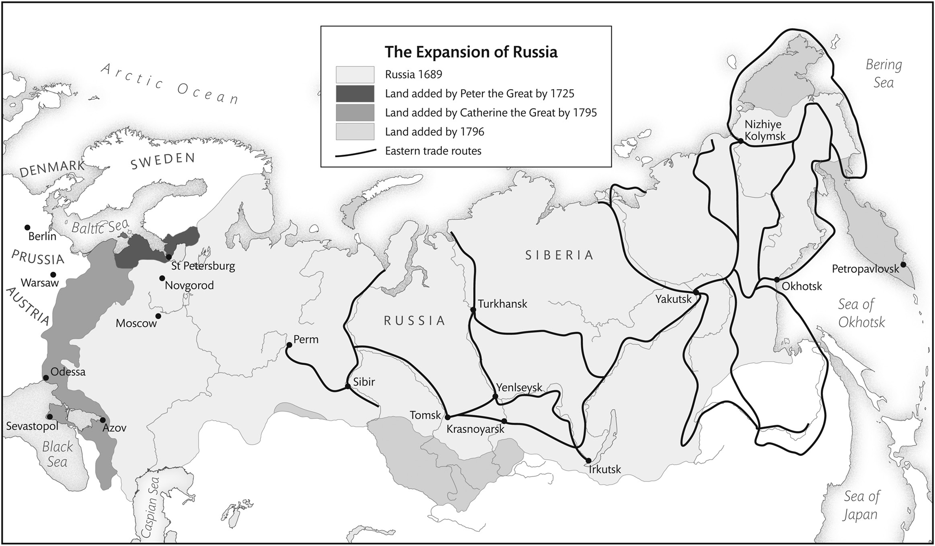 A map shows the expansion of Russia. In 1689, Russia included most of the present-day regions except the ones in western, south central, and northeastern parts of the country. The land added by Peter the Great by 1725 included northwestern Russia. The land added by Catherine the Great by 1795 was western Russia. The land added by 1796 was south-central and northeastern Russia. The eastern trade routes were across eastern and central Russia through Perm, Sibir, Tomsk, Krasnoyarsk, Irkutsk, Yenlseysk, Turkhansk, Yakutsk, Nizhiye Kolymsk, and Okhostsk.