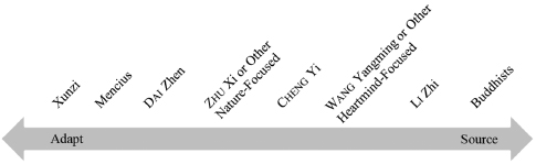 c4-fig-0001