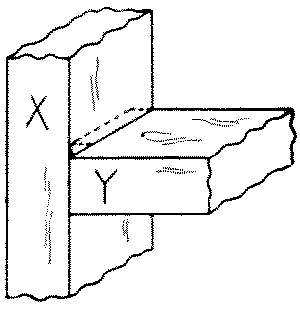 Fig. 266-29 Gain