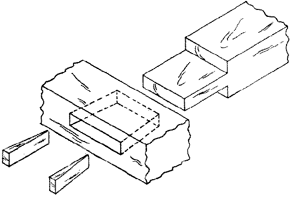 Fig. 266-34 Wedged mortise and tenon