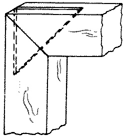 Fig. 268-55 Slip feather miter