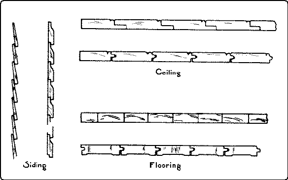 Fig. 301. Siding, Ceiling, Flooring.