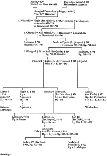 abb1grossvorschau