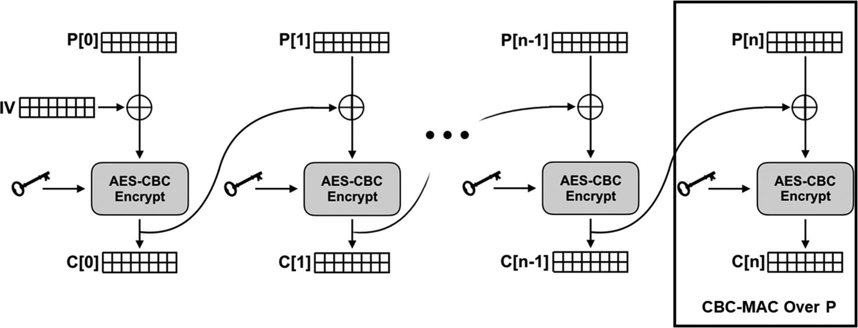 ../images/472260_1_En_5_Chapter/472260_1_En_5_Fig1_HTML.jpg