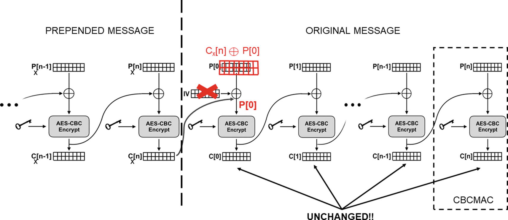 ../images/472260_1_En_5_Chapter/472260_1_En_5_Fig2_HTML.jpg