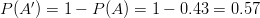 P(A')=1-P(A)=1-0.43=0.57