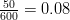 \frac{50}{600} = 0.08