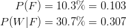 P(F)& =10.3\%=0.103\ P(W|F)& =30.7\%=0.307