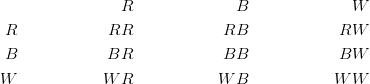 && R && B && W\ R && RR && RB && RW\ B && BR && BB && BW\ W && WR && WB && WW