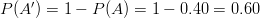 P(A')=1-P(A)=1-0.40=0.60