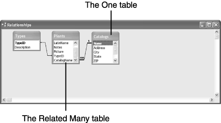 graphics/06fig14.gif