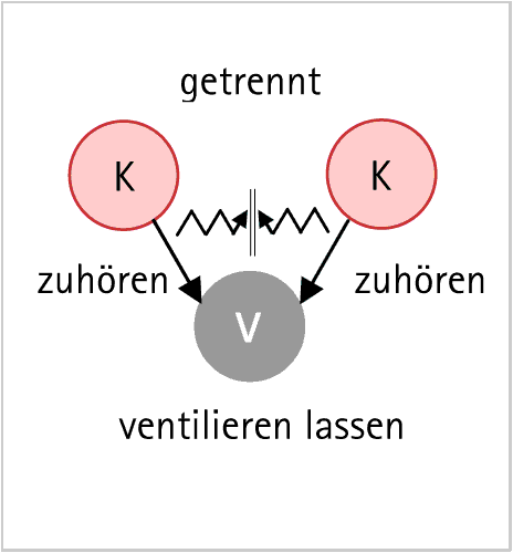 Bildelement