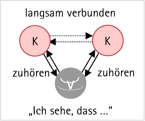 Bildelement