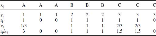 Table08-1