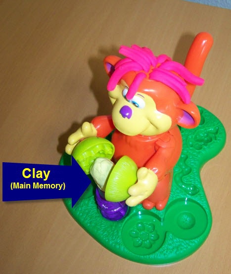 Even a child plays in an object-oriented way when she puts clay into a mold to make a shape.