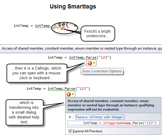 This is how you use the Smart Tags in the Visual Basic 2010 Code Editor.