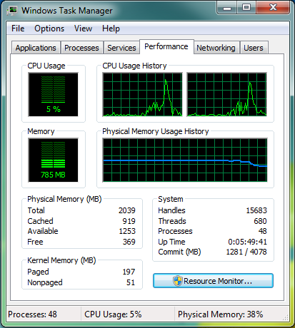 With Microsoft Outlook 2010, Word 2010, and Visual Studio 2010 running, even a modern, dual-core, hyper-threading Netbook has plenty to do: approximately 800 threads are more or less actively at work.