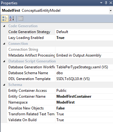 Setting for the code generation of the data model.