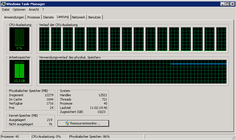 Modern computer systems provide a great deal of computing power. And while two processors with four cores are impressive, they only mark the beginning of the multicore trend. This image was taken on a German Windows multicore server system, but you’ll get the picture, anyway. Literally.