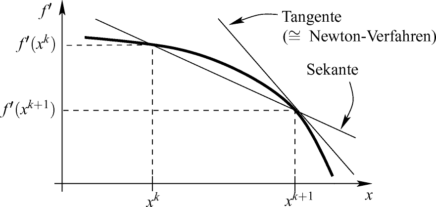 ../images/439970_1_De_2_Chapter/439970_1_De_2_Fig8_HTML.png