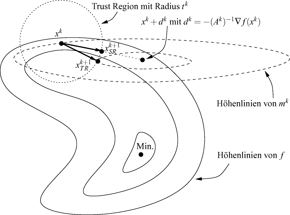 ../images/439970_1_De_2_Chapter/439970_1_De_2_Fig9_HTML.png