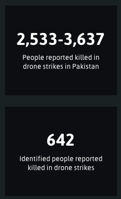 In the Bureau of Investigative Journalism's Naming The Dead project, the number reported killed is contrasted against the much smaller number whose identity is known