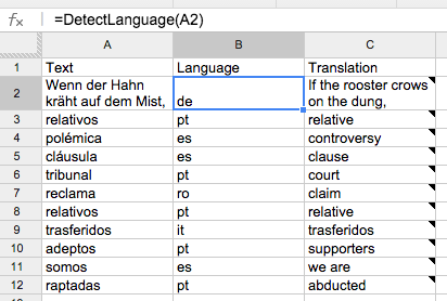 In this sheet the B column is used to show what language Google thinks each cell is in...