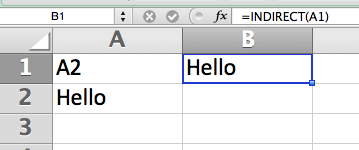 The formula here looks in A1 for a cell reference, then grabs the contents of the referenced cell instead