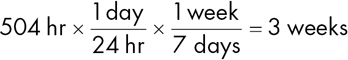 equation